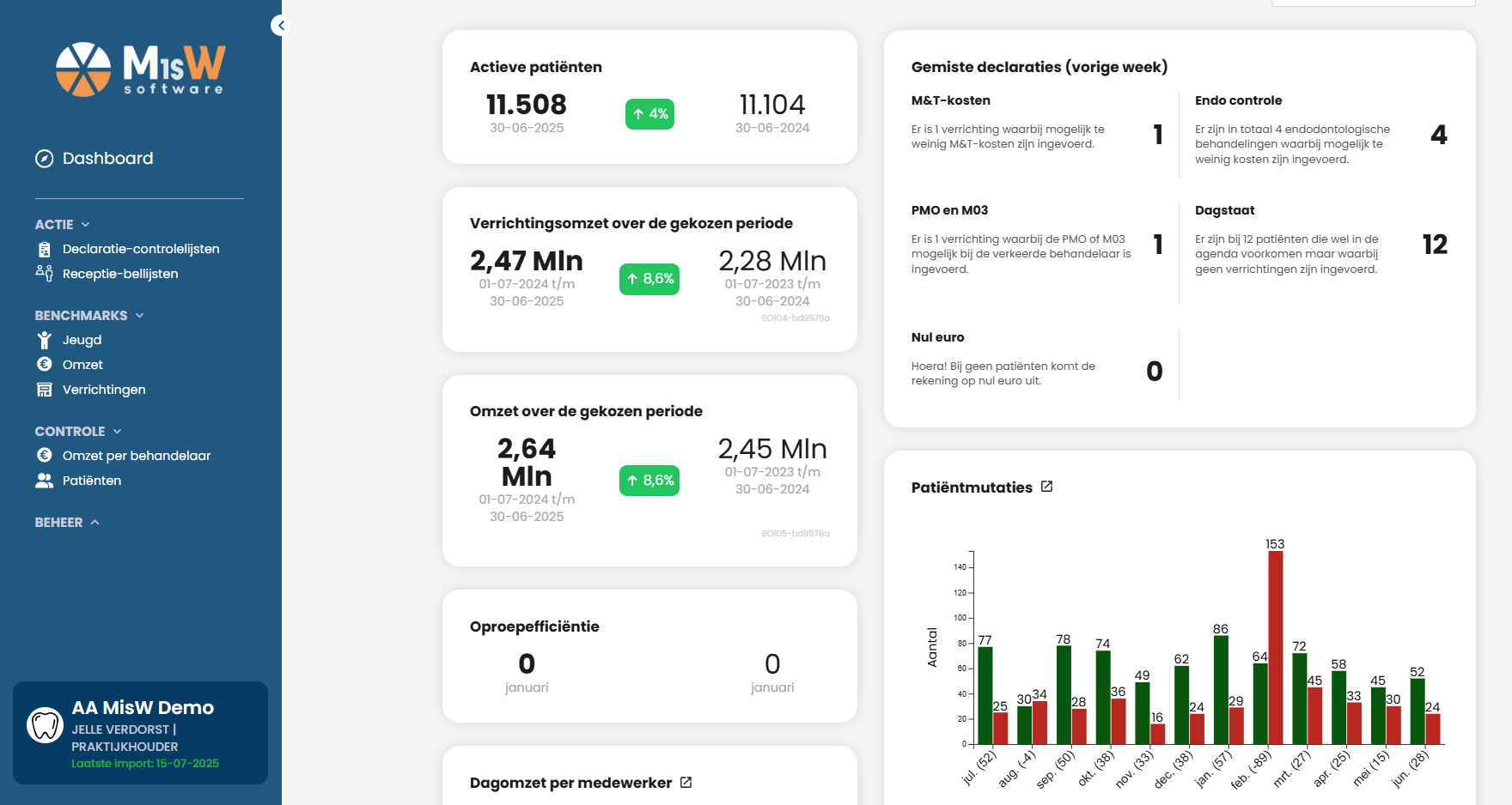screenshot 1 dashboard